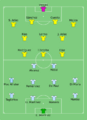 ARG-COL 2024-07-14