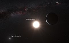 Archivo:Artist’s impression of a planet around Alpha Centauri B (symbolic, annotated)