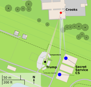 Archivo:Assassination attempt of Donald Trump diagram
