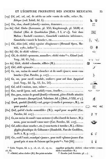 Aubin-Mémoires sur la peinture didactique et l’écriture figurative des anciens Mexicains 1885