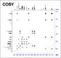 Espectro RMN COSY