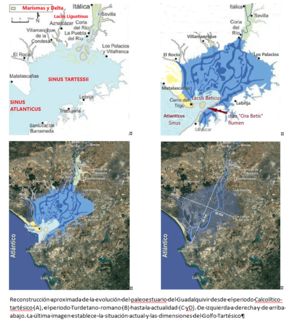 Archivo:Evolución paleogeografica e Histórica del estuario del Guadalquivir