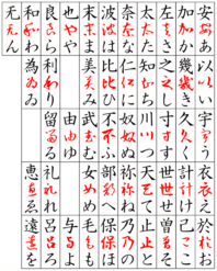 Hiragana origin new.svg