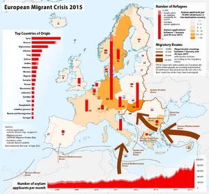 Archivo:Map of the European Migrant Crisis 2015