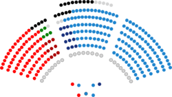 Senado de España - X legislatura.png