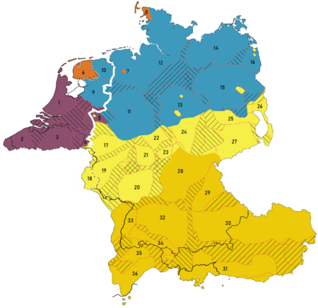 Archivo:West Germanic dialect continuum (according to Wiesinger, Heeroma & König)