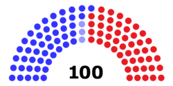 118th United States Senate.svg