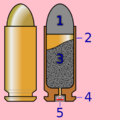 Cartridge cross section