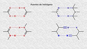 Archivo:Hydrogen Bondings-es