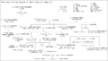 SAG-famtree