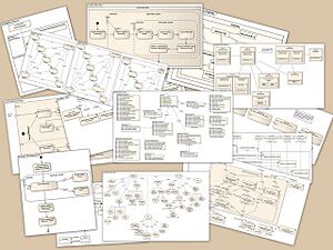 Archivo:UML Diagrams