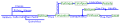 7-lagos