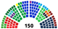 Dutch House of Representatives, 2021