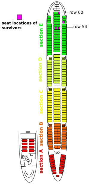 Archivo:Japan Airlines 123 - sitting plan-en