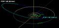 P2011w2rinner-orbit
