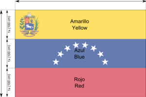 Archivo:State flag of Venezuela (construction sheet)