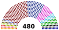 APN-DZ-2017 Nombre