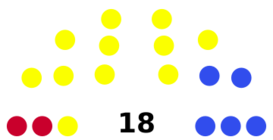 Corona de Castilla Cortes 1520.svg