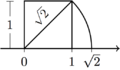 Costruzion sqrt2