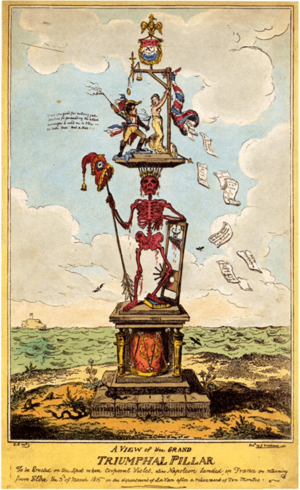 Archivo:Cruikshank - A View of the Grand Triumphal Pillar