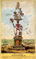 Cruikshank - A View of the Grand Triumphal Pillar