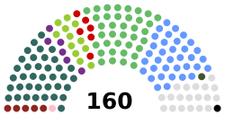 Dáil Éireann after 2020 GE.svg
