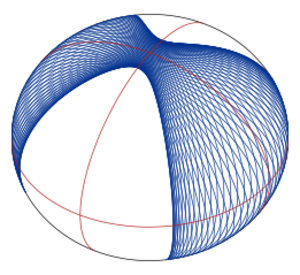 Archivo:Transpolar geodesic on a triaxial ellipsoid case A