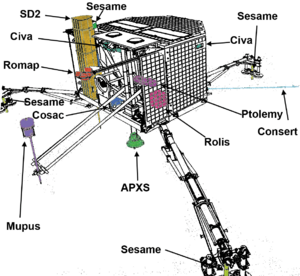 Archivo:Atterrisseur-Philae-15494442575 099c1ff083 o
