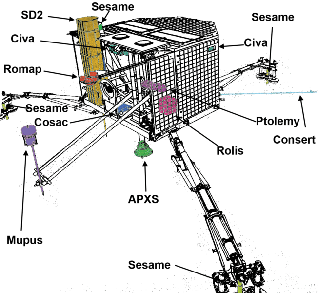 Atterrisseur-Philae-15494442575 099c1ff083 o