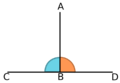 Perpendicular-coloured