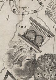 Archivo:Ara - Prodromus astronomiae 1690 (5590667) (cropped)