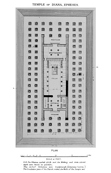 Artemistempleplan