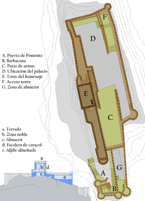 Archivo:Castillo de Almansa plano