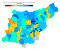 Gipuzkoa Crecimiento 1998-2008