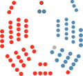 KamratadDeputati