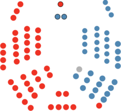 KamratadDeputati.svg