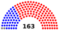 Missouri House of Representatives (4-17-19)