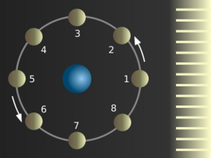 Archivo:Mond Grafik