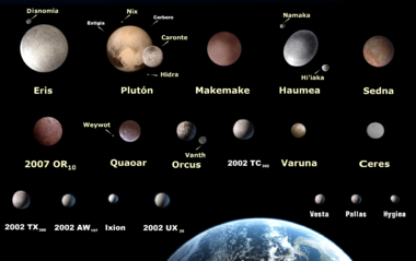 Archivo:Planetas enanos comparación