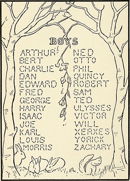 Public school methods (1913) (14782691955)