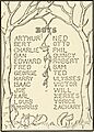 Public school methods (1913) (14782691955)