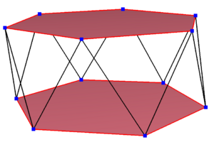Archivo:Regular skew polygon in hexagonal antiprism