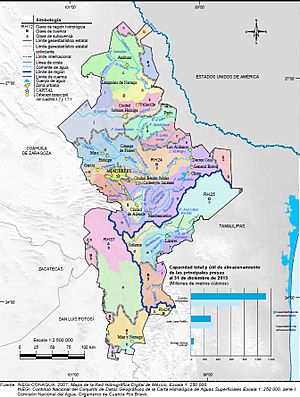 Archivo:Mapa Hidrografía Estado de Nuevo León