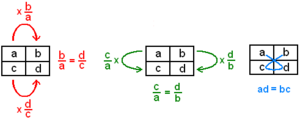 Archivo:Proporcionalidad tabla 3