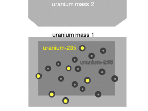 Archivo:UFission