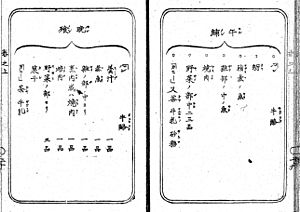 Archivo:Yakiniku in Seiyo Ryori Shinan 1872 P28