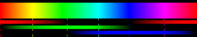 Archivo:Computer color spectrum