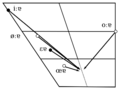 German ɐ diphthongs chart - part 2
