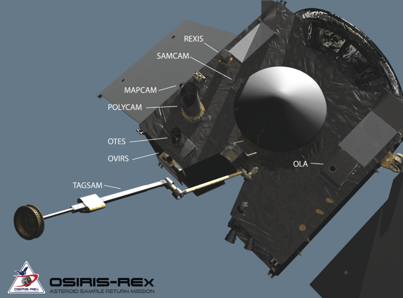 OSIRIS-REx Instrument Deck