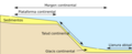 Schéma-plateau-continental-es